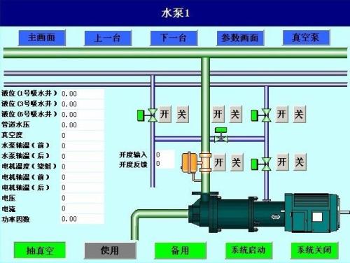 湛江水泵自动控制系统八号